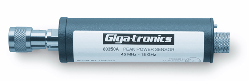 Giga-tronics 80350A