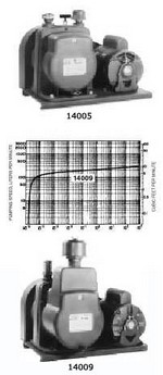 Ace Glass Inc 14011-15
