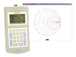 AEA Technology, Inc. 6015-5250