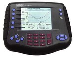 Bird Electronics SA-6000EX Site Analyzer 25-6000 MHz