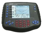 Bird Technologies 6000-XT