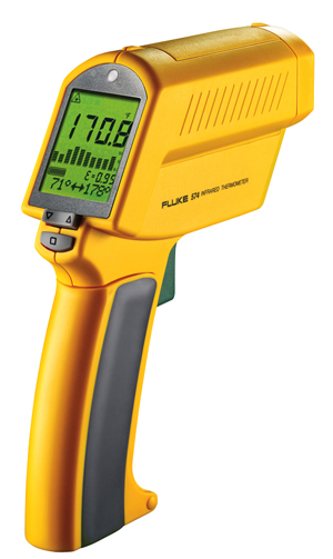Fluke 574
