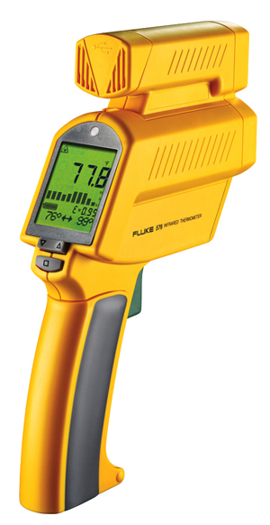 Fluke 576