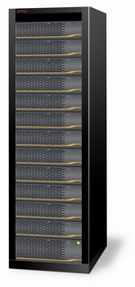 Hitachi Data Systems DF700-RKM.P