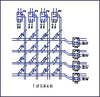 VTI Instruments SMP4006