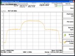 Keysight Technologies Inc. N5182A-403