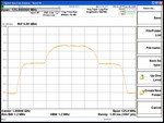 Agilent Technologies, Inc. E4438C-403