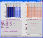 Agilent Technologies, Inc. 89601A-B7T