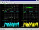 Agilent Technologies, Inc. 89604A