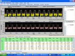 Agilent Technologies, Inc. N9051A