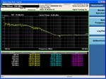 Agilent Technologies, Inc. N9068A
