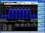 Agilent Technologies, Inc. N9079A