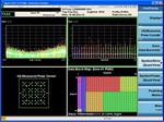 Agilent Technologies, Inc. N9075A