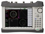 Anritsu MS2034B-0015 Option 15; Vector Voltmeter . Supplied with 3 year warranty coverage.