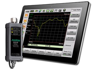 Anritsu S331P-0706