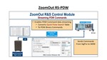 Erisys LLC ZoomOut-RS-PDW Adds PDW Command Streaming to SMW - R&S Control Module SW
