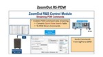 Erisys LLC ZoomOut-RS-PDW