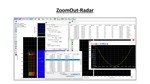 Erisys LLC ZoomOut-Radar Module for Radar/EW Signal Analysis and Table Creation SW