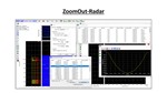 Erisys LLC ZoomOut-Radar