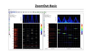 ZoomOut is signal analysis software..