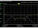 Keysight Technologies Inc. N9914A-210 Vector network analyzer transmission/reflection