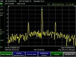 Keysight Technologies Inc. N9914A-233