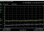 Keysight Technologies Inc. N9914A-235