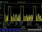 Keysight Technologies Inc. N9914A-330