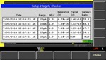 Keysight Technologies Inc. N1420A Setup integrity checker for B2980 series, fixed perpetual license