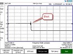 Keysight Technologies Inc. N9926A-215 TDR cable measurements