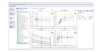 Keysight Technologies Inc. W7301B-R-V4E-004-L 12-months, transportable license, KeysightCare software support subscription