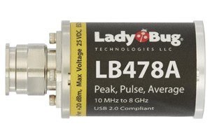 Power Sensor,USB, CW & Pulse (Peak), 10..