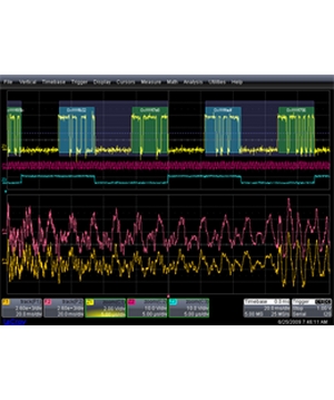 AudioBus trigger, decode, and graph for WaveMaster/SDA/DDA 8Zi and 8Zi-A Oscilloscopes and Analyzers