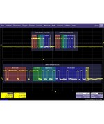 Teledyne LeCroy WM8Zi-CANbus-TD