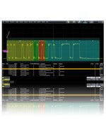 Teledyne LeCroy WM8Zi-DIGRF3Gbus-D DigRF 3G Bus Decode option for WaveMaster 8Zi
