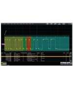 Teledyne LeCroy WR6Zi-DIGRFV4bus-D