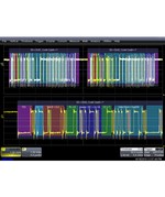 Teledyne LeCroy WM8Zi-FLEXRAYbus-TD FlexRay Trigger and Decode Option for WaveMaster/SDA/DDA 8 Zi/-A/-B