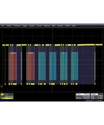 Teledyne LeCroy WM8Zi-I2Cbus-TD I2C Trigger and Decode Option for WaveMaster/SDA/DDA 8 Zi/-A/-B