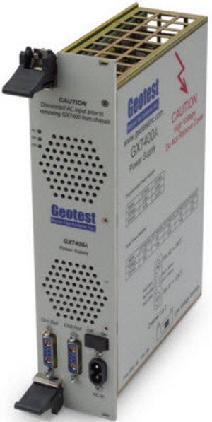 Marvin Test Solutions Inc. GX7400A