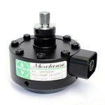 Morehouse Instrument Company, Inc. UPC-25K