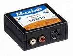 MUXLAB INC 500038