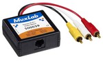 MUXLAB INC 500039