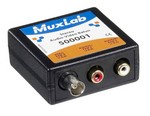 MUXLAB INC 500001