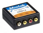 MUXLAB INC 500012