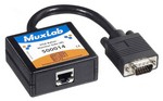 MUXLAB INC 500014