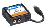 MUXLAB INC 500017