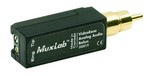 MUXLAB INC 500019
