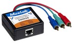 MUXLAB INC 500051