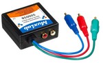 MUXLAB INC 500058
