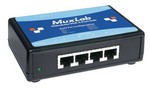 MUXLAB INC 500151